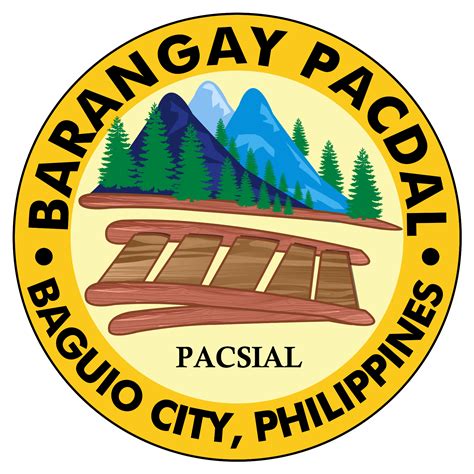 baguio barangay list|City Government of Baguio.
